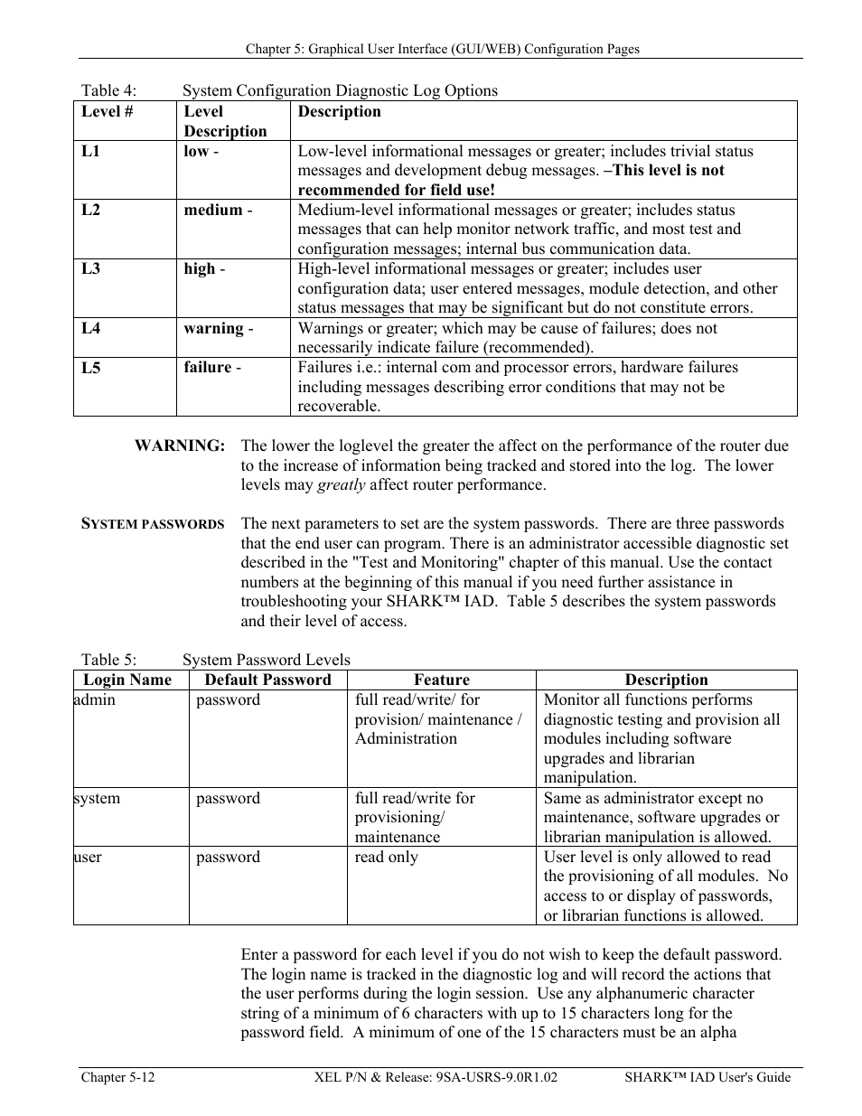 System passwords, Note on default password considerations, Ystem passwords | Able, Ystem, Onfiguration, Iagnostic, Ptions, Assword, Evels | Verilink XEL XSP-100 SHARK IAP (9SA-USRS-9.0R1.02) Product Manual User Manual | Page 66 / 262