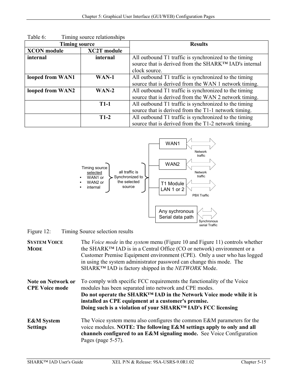 System voice mode, Note on network or cpe voice mode, E&m system settings | Digital cross connect, Ystem, Oice, Ave settings, Igure, Iming, Ource selection results | Verilink XEL XSP-100 SHARK IAP (9SA-USRS-9.0R1.02) Product Manual User Manual | Page 69 / 262