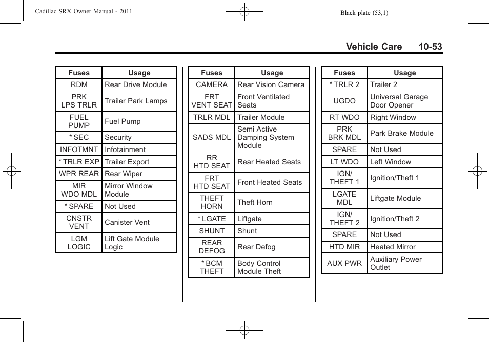 Vehicle care 10-53 | Cadillac 2011 SRX User Manual | Page 391 / 498