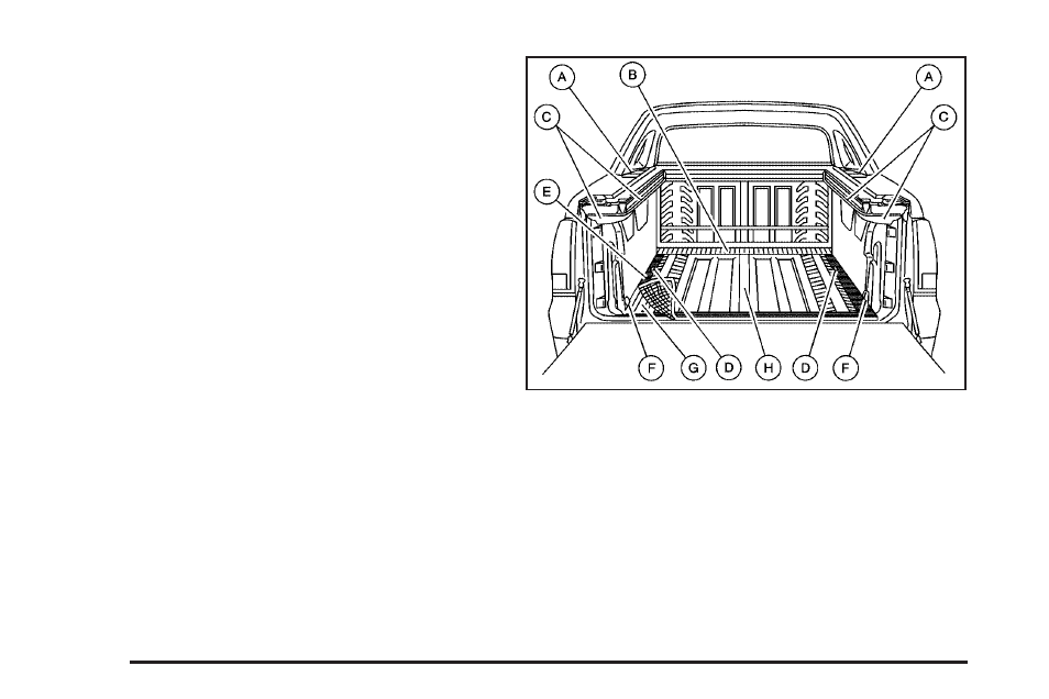 All-weather cargo area, All-weather cargo area -68 | Cadillac 2006 Escalade EXT User Manual | Page 142 / 484