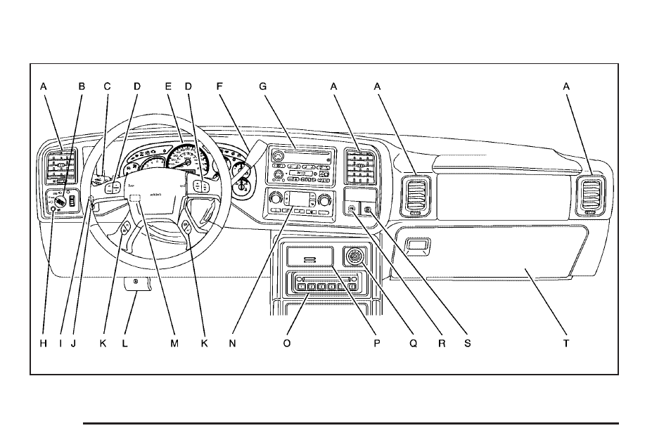 Instrument panel overview, Instrument panel overview -4 | Cadillac 2006 Escalade EXT User Manual | Page 154 / 484