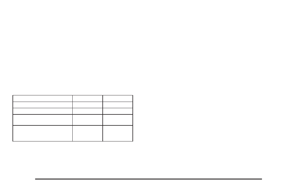 How the system works | Cadillac 2006 Escalade EXT User Manual | Page 170 / 484