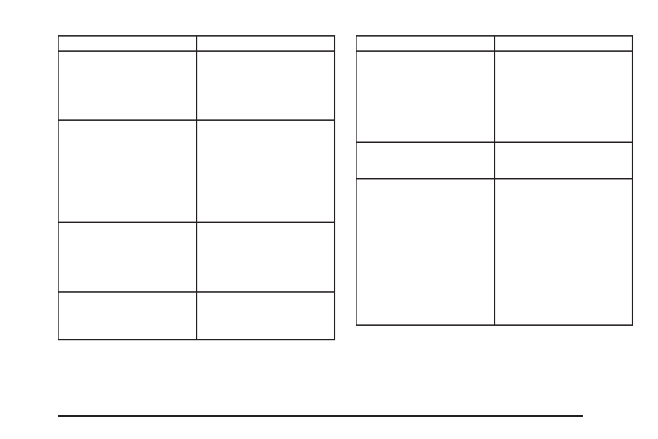 Cadillac 2006 Escalade EXT User Manual | Page 239 / 484