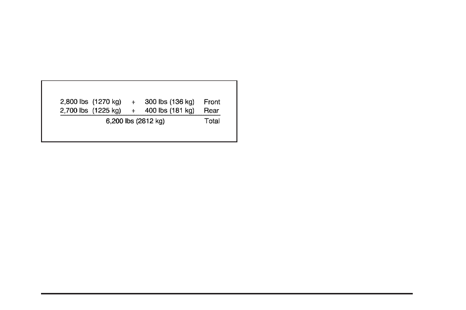 Total weight on your vehicle’s tires, Hitches | Cadillac 2006 Escalade EXT User Manual | Page 309 / 484