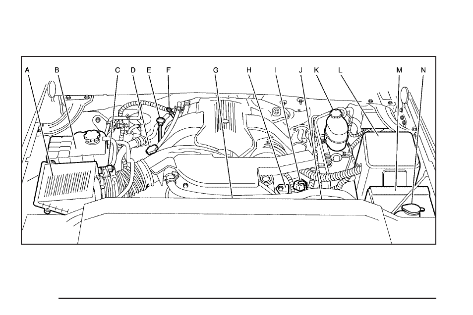 Engine compartment overview, Engine compartment overview -12 | Cadillac 2006 Escalade EXT User Manual | Page 328 / 484