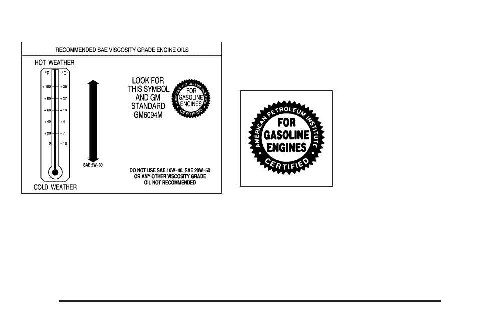 What kind of engine oil to use | Cadillac 2006 Escalade EXT User Manual | Page 332 / 484