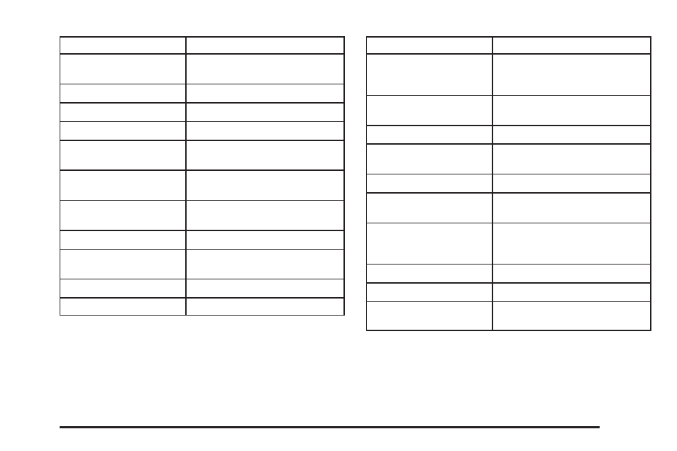 Cadillac 2006 Escalade EXT User Manual | Page 427 / 484