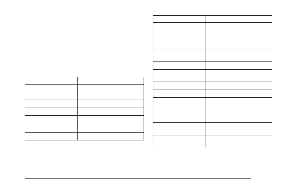 Cadillac 2006 Escalade EXT User Manual | Page 431 / 484