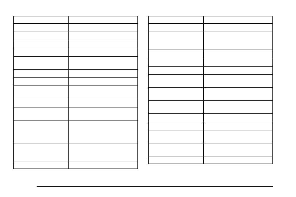 Cadillac 2006 Escalade EXT User Manual | Page 432 / 484