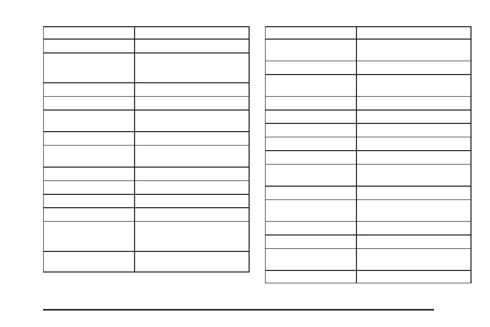 Cadillac 2006 Escalade EXT User Manual | Page 433 / 484