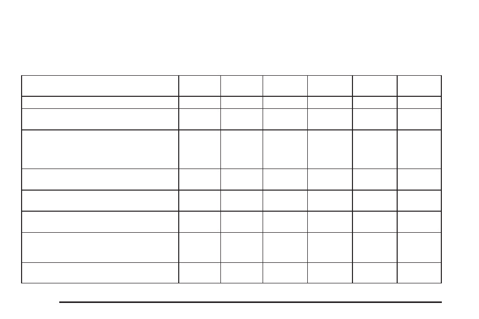 Additional required services, Additional required services -6 | Cadillac 2006 Escalade EXT User Manual | Page 442 / 484