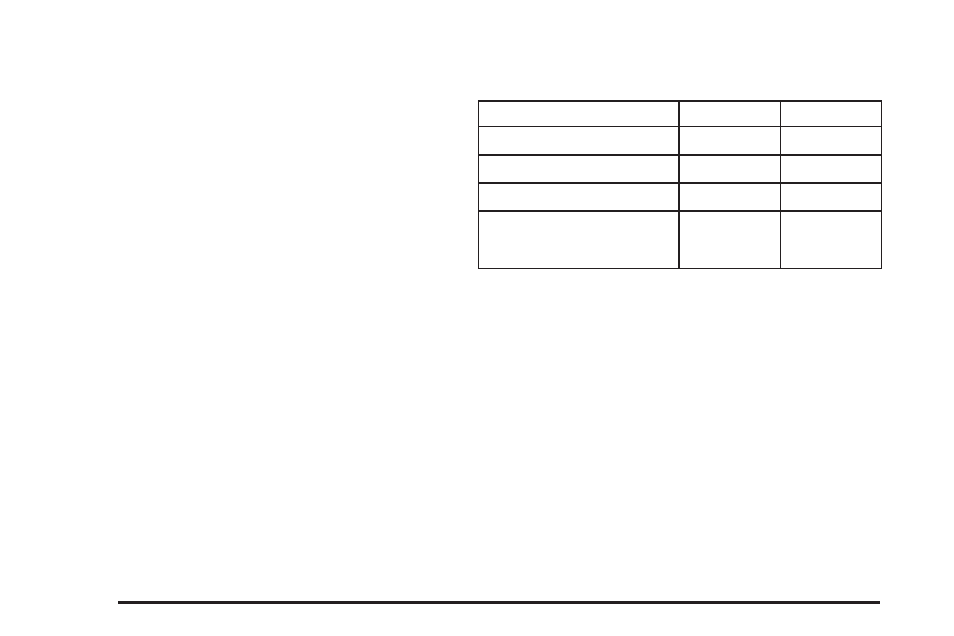 How the system works | Cadillac 2009 CTS User Manual | Page 134 / 494