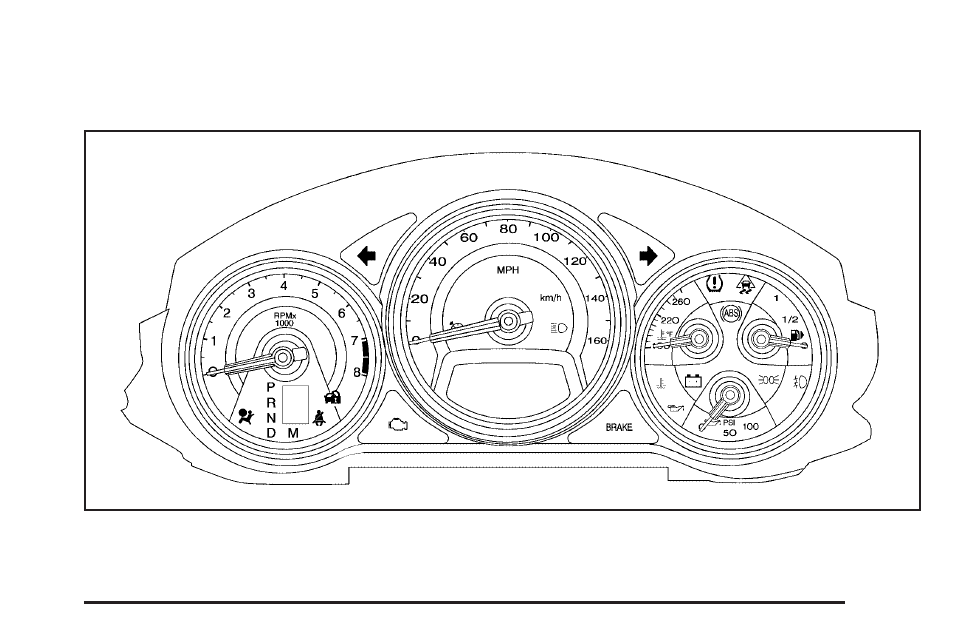 Instrument panel cluster, Instrument panel cluster -31 | Cadillac 2009 CTS User Manual | Page 177 / 494