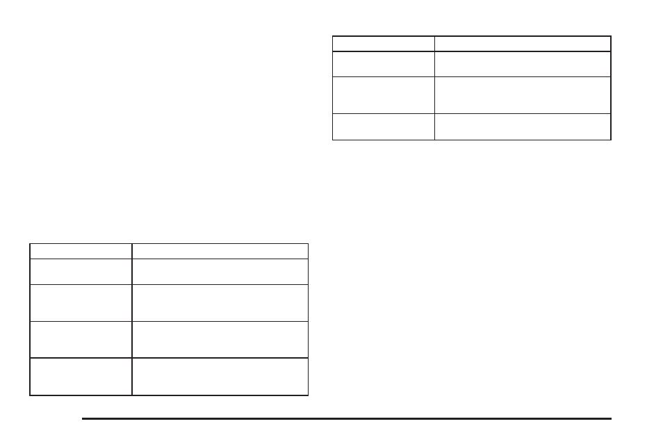 Playing from the hard drive device | Cadillac 2009 CTS User Manual | Page 244 / 494