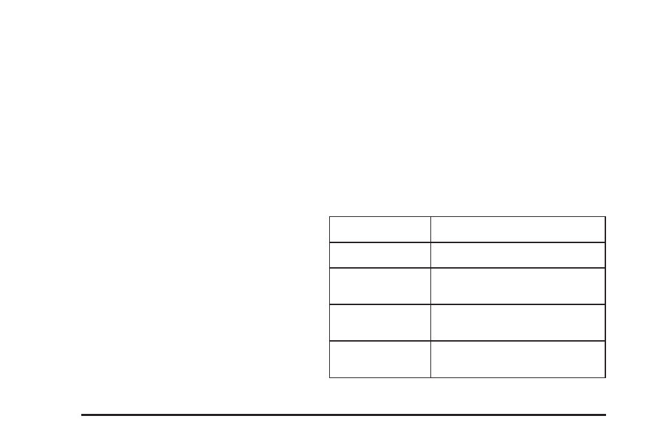 Cadillac 2009 CTS User Manual | Page 246 / 494