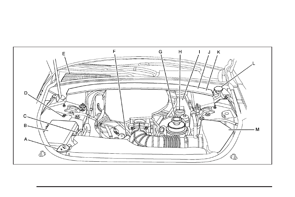 Engine compartment overview, Engine compartment overview -14 | Cadillac 2009 CTS User Manual | Page 320 / 494