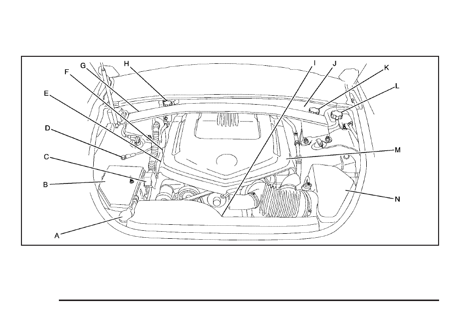 Cadillac 2009 CTS User Manual | Page 322 / 494