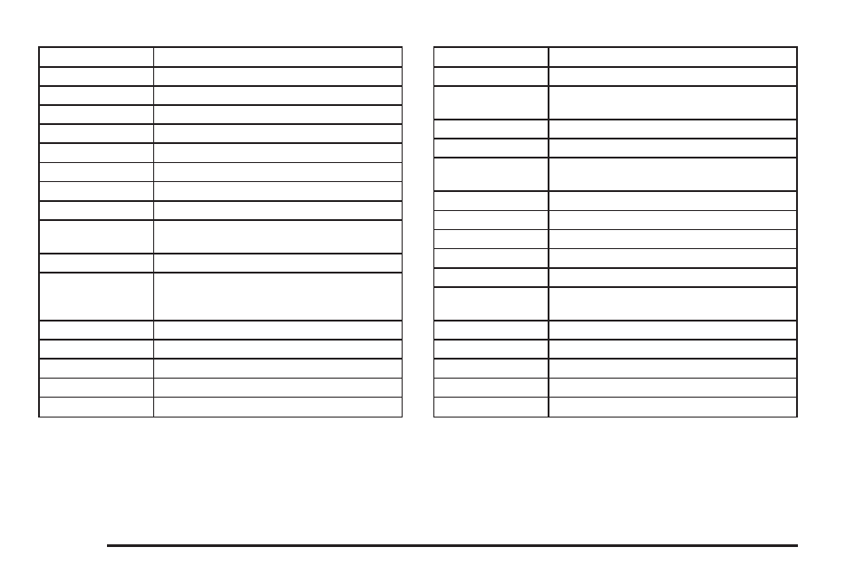 Cadillac 2009 CTS User Manual | Page 428 / 494
