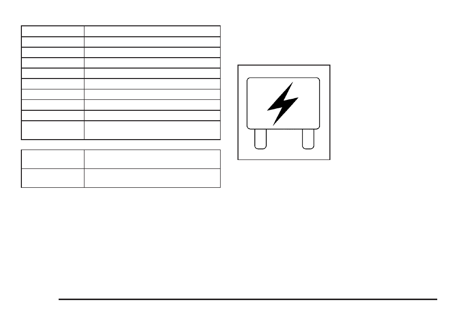 Underhood fuse block (cts-v), Underhood fuse block (cts-v) -124 | Cadillac 2009 CTS User Manual | Page 430 / 494