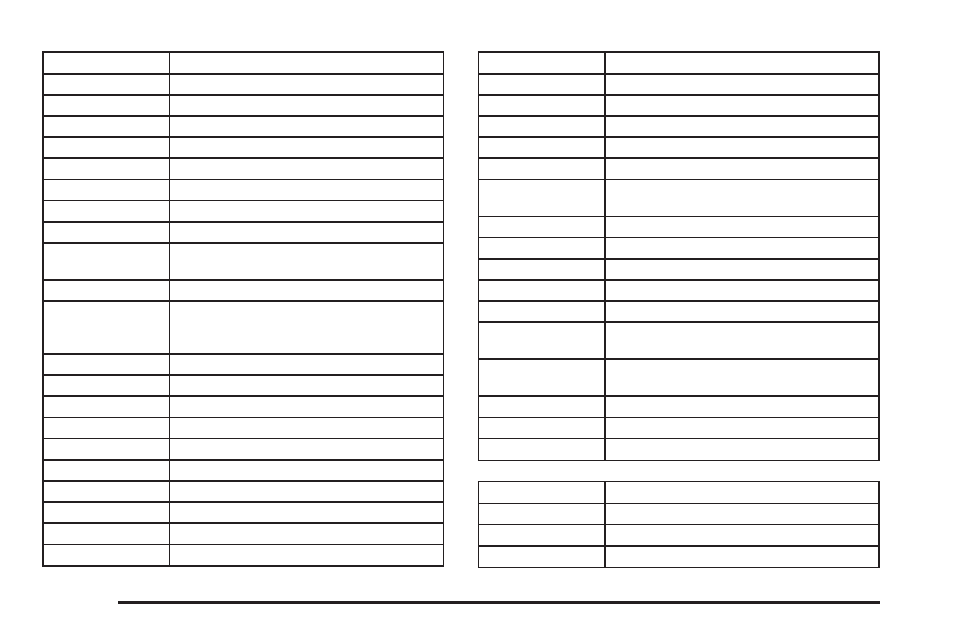 Cadillac 2009 CTS User Manual | Page 432 / 494