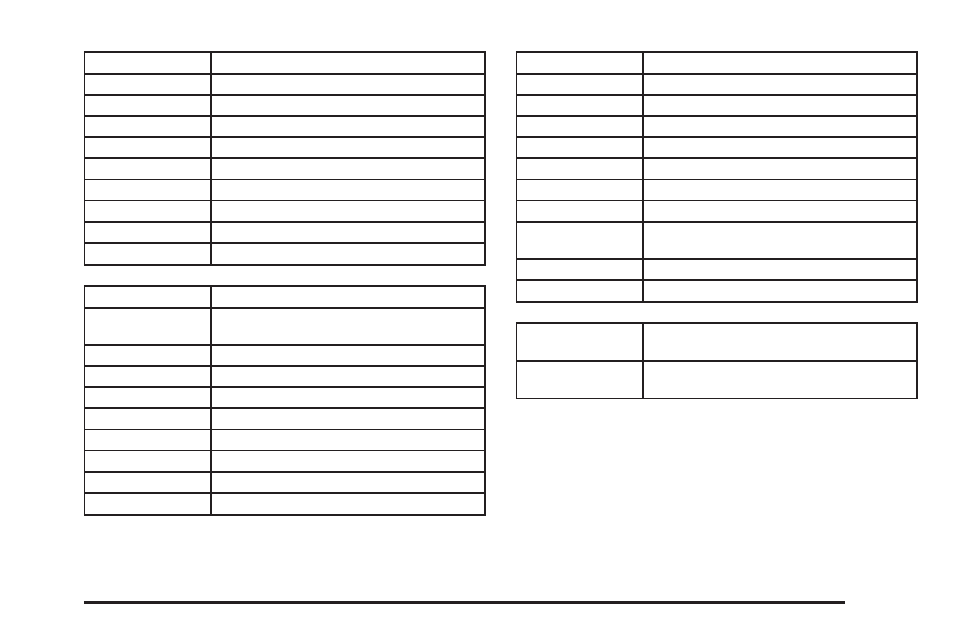 Rear compartment fuse block (cts), Rear compartment fuse block (cts) -127 | Cadillac 2009 CTS User Manual | Page 433 / 494