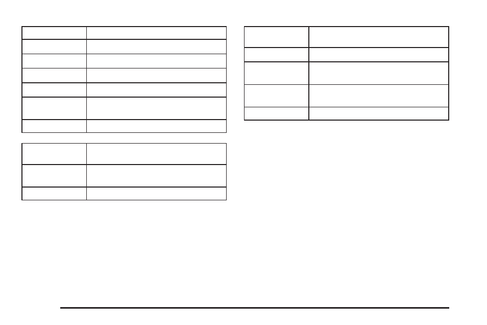 Rear compartment fuse block (cts-v), Rear compartment fuse block (cts-v) -130 | Cadillac 2009 CTS User Manual | Page 436 / 494