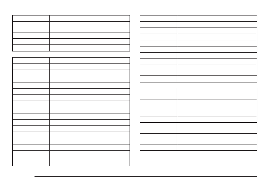 Cadillac 2009 CTS User Manual | Page 438 / 494