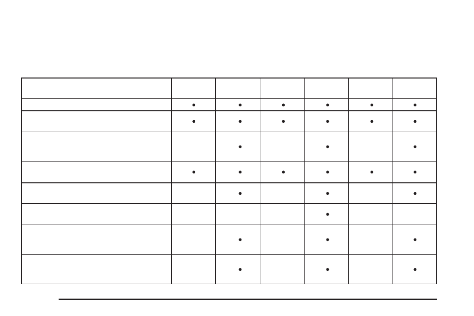 Additional required services, Additional required services -6 | Cadillac 2009 CTS User Manual | Page 446 / 494