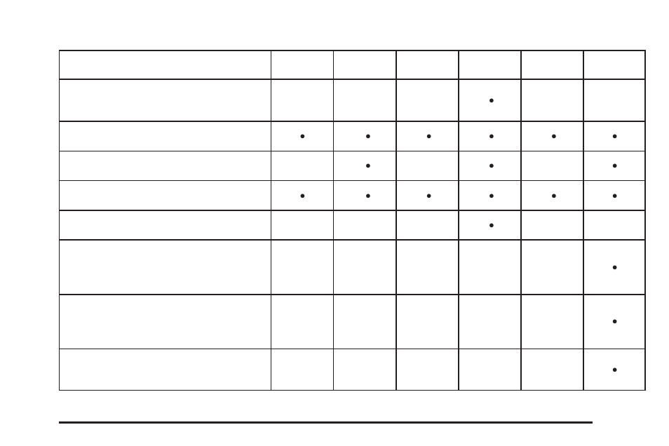 Cadillac 2009 CTS User Manual | Page 447 / 494