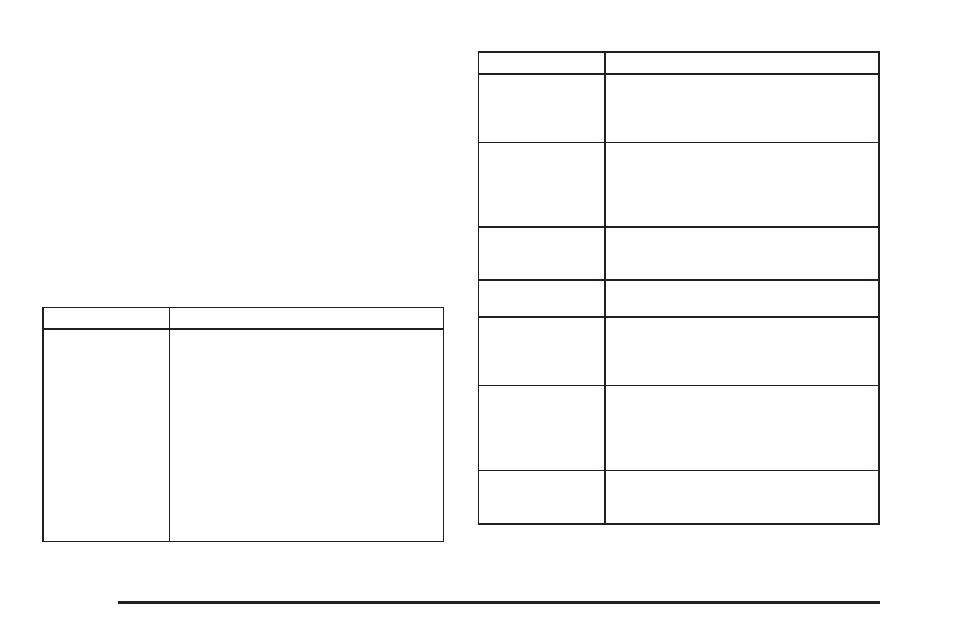 Recommended fluids and lubricants, Recommended fluids and lubricants -14, Tire sealant and compressor kit | Cadillac 2009 CTS User Manual | Page 454 / 494