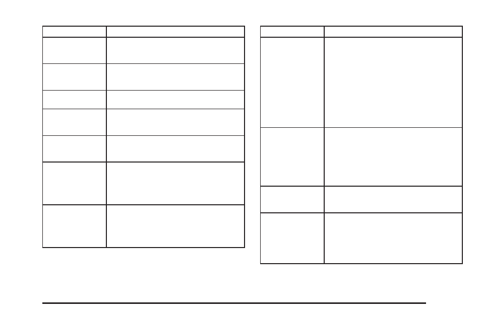 Cadillac 2009 CTS User Manual | Page 455 / 494