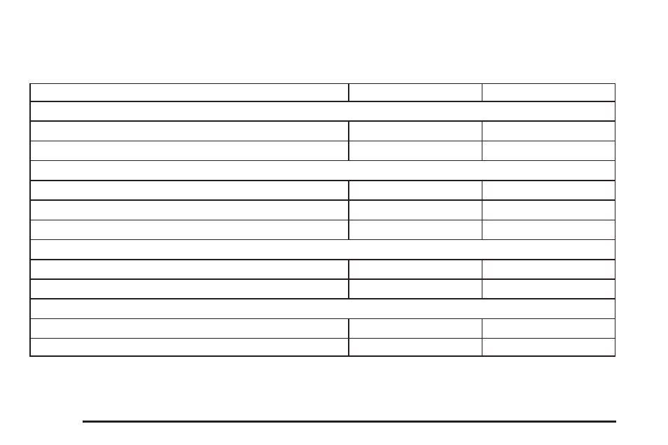 Maintenance replacement parts, Maintenance replacement parts -16 | Cadillac 2009 CTS User Manual | Page 456 / 494