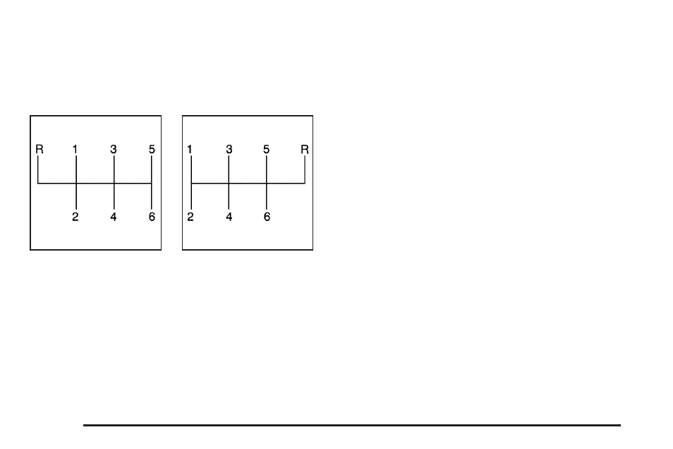 Manual transmission operation, Manual transmission operation -30 | Cadillac 2006 CTS-V User Manual | Page 102 / 434