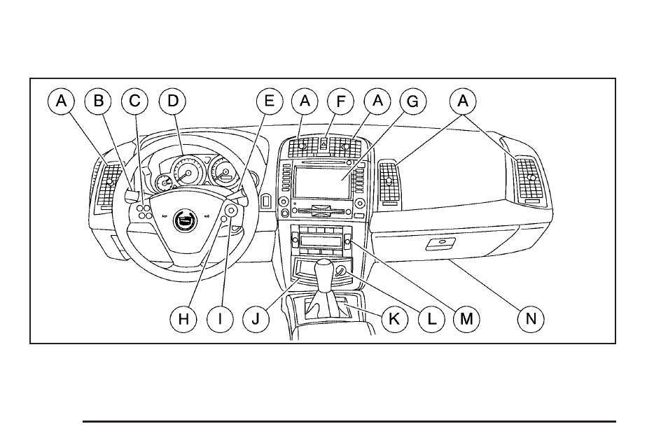 Instrument panel overview, Instrument panel overview -4 | Cadillac 2006 CTS-V User Manual | Page 130 / 434