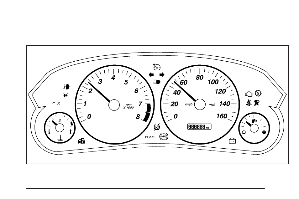 Instrument panel cluster, Instrument panel cluster -31, Instrument panel | Cluster | Cadillac 2006 CTS-V User Manual | Page 157 / 434