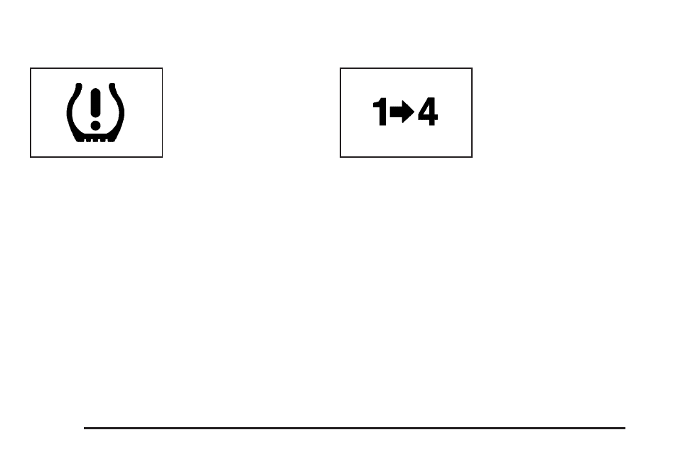 Tire pressure warning message, One-to-four shift message | Cadillac 2006 CTS-V User Manual | Page 178 / 434