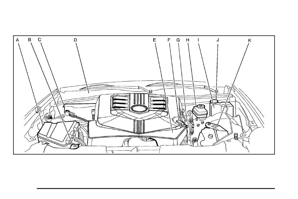 Engine compartment overview, Engine compartment overview -12 | Cadillac 2006 CTS-V User Manual | Page 282 / 434