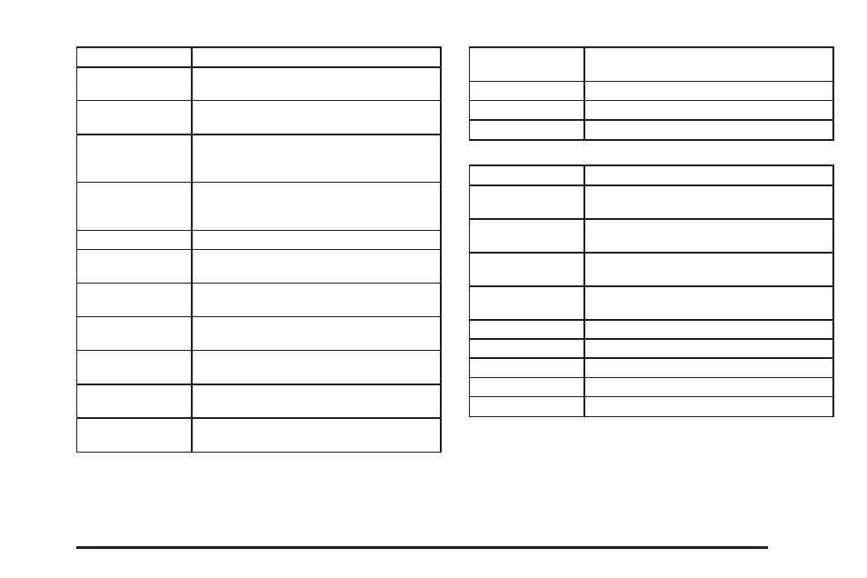 Cadillac 2006 CTS-V User Manual | Page 375 / 434