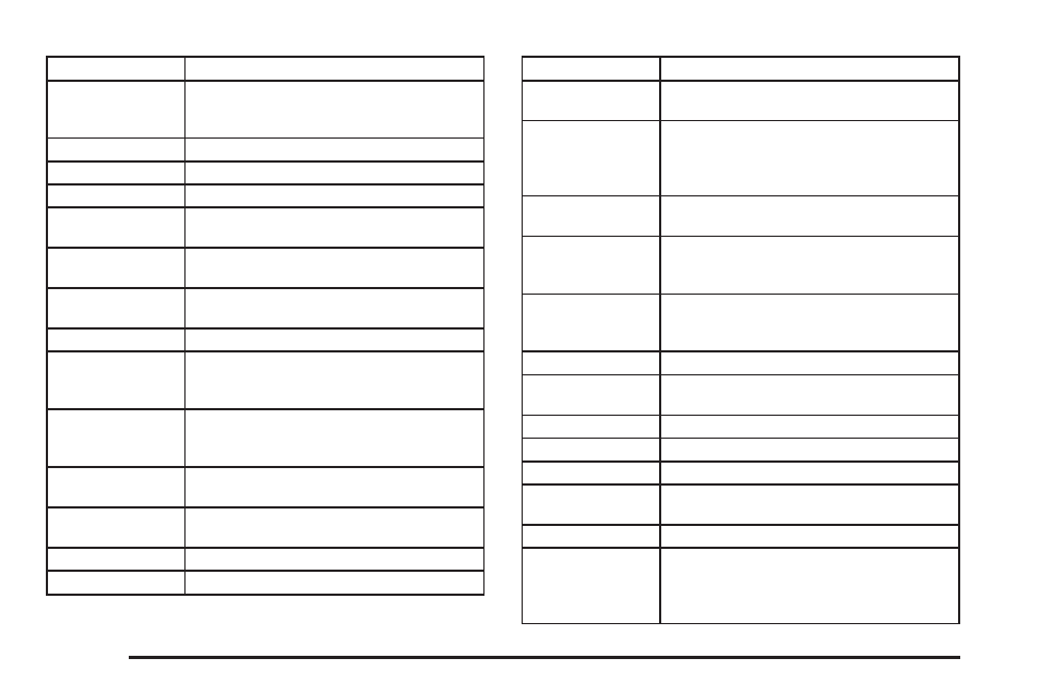 Cadillac 2006 CTS-V User Manual | Page 376 / 434