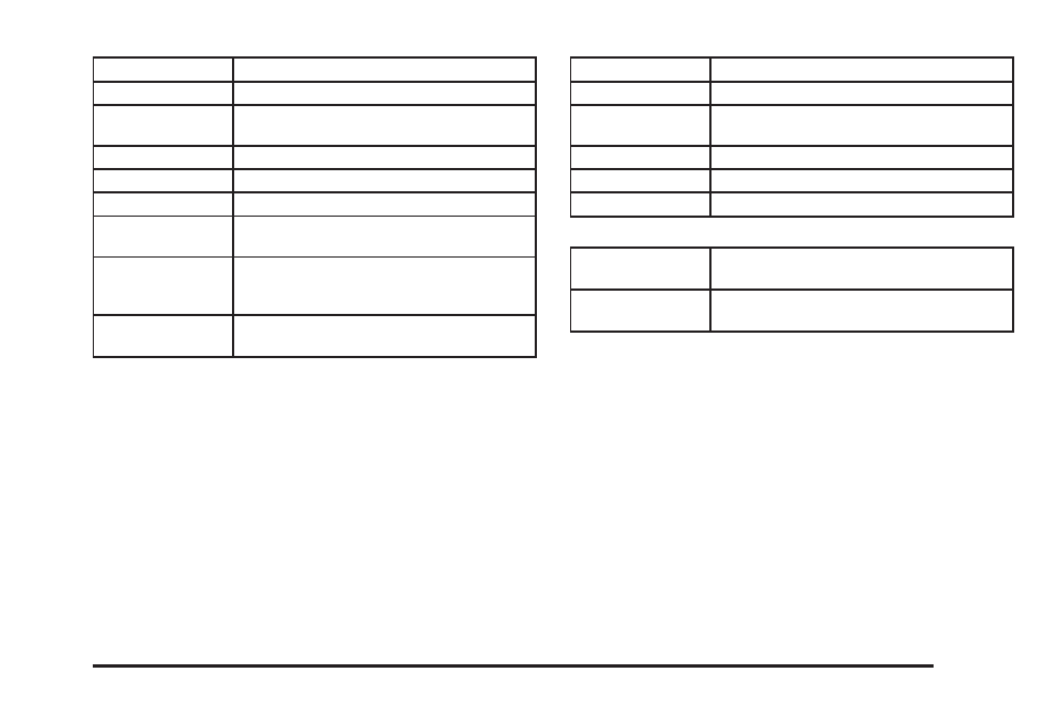 Cadillac 2006 CTS-V User Manual | Page 377 / 434