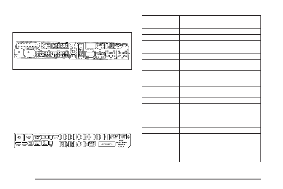 Rear underseat fuse block (driver’s side) | Cadillac 2006 CTS-V User Manual | Page 380 / 434