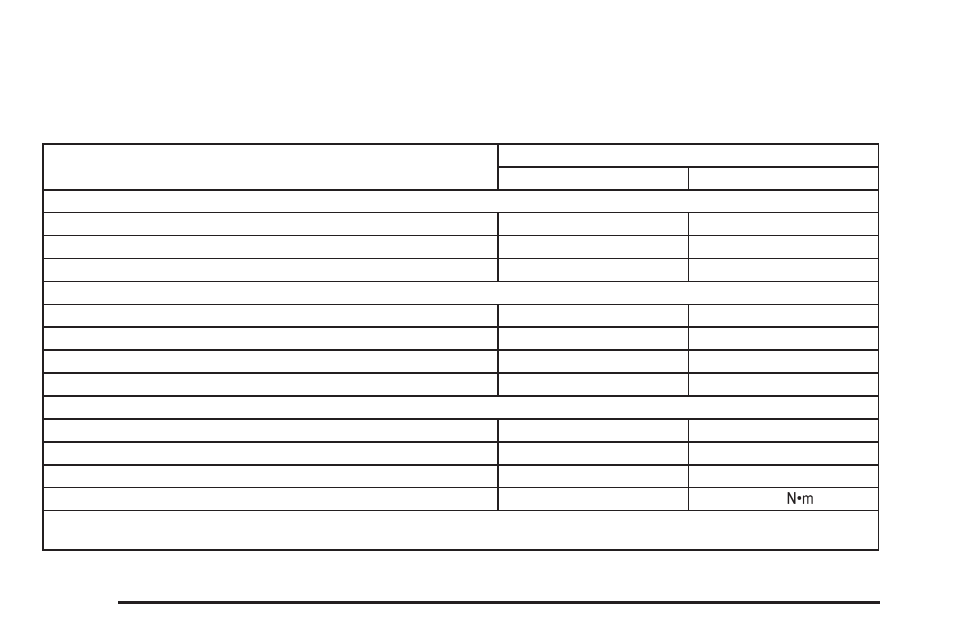 Capacities and specifications, Capacities and specifications -114 | Cadillac 2006 CTS-V User Manual | Page 384 / 434