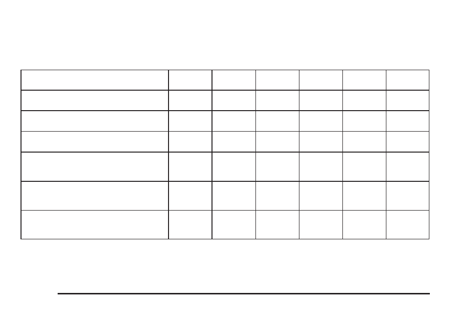 Additional required services, Additional required services -6 | Cadillac 2006 CTS-V User Manual | Page 392 / 434