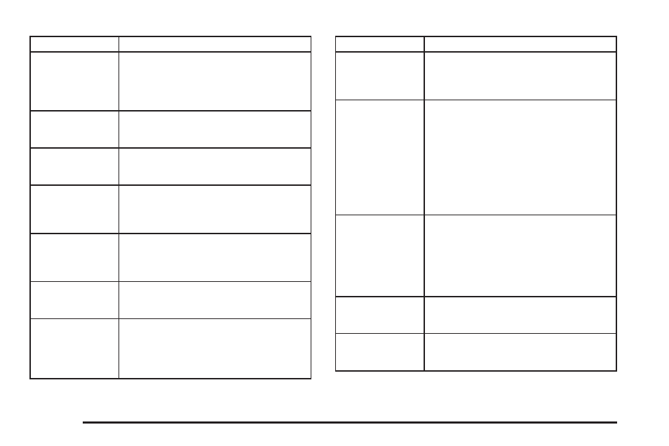 Cadillac 2006 CTS-V User Manual | Page 400 / 434