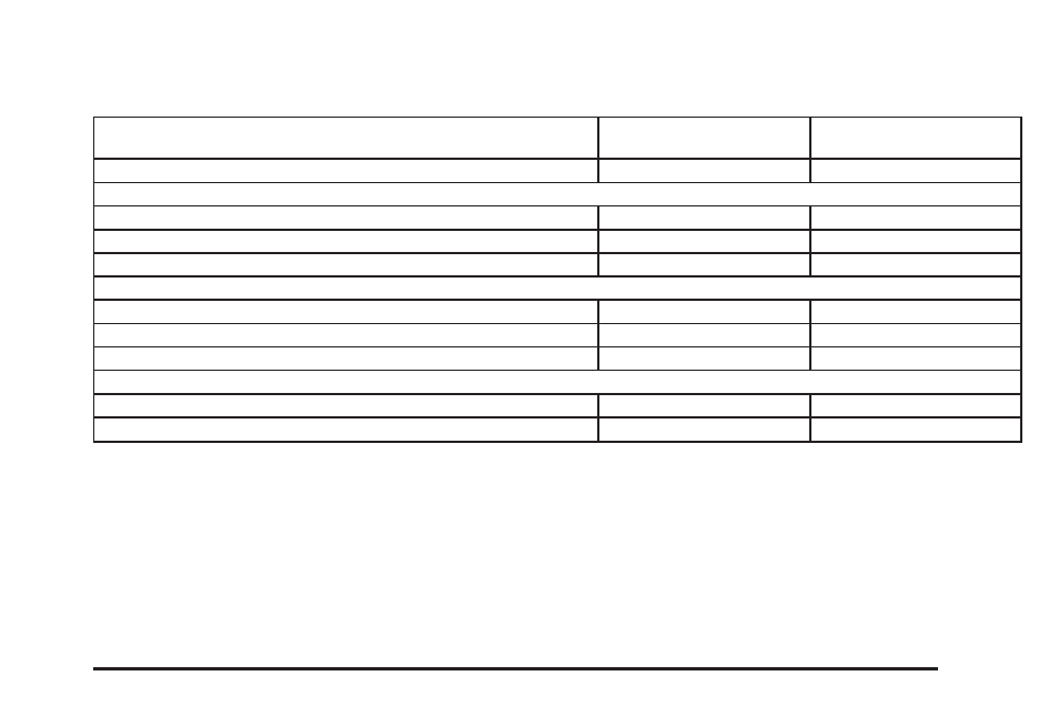 Normal maintenance replacement parts, Normal maintenance replacement parts -15 | Cadillac 2006 CTS-V User Manual | Page 401 / 434