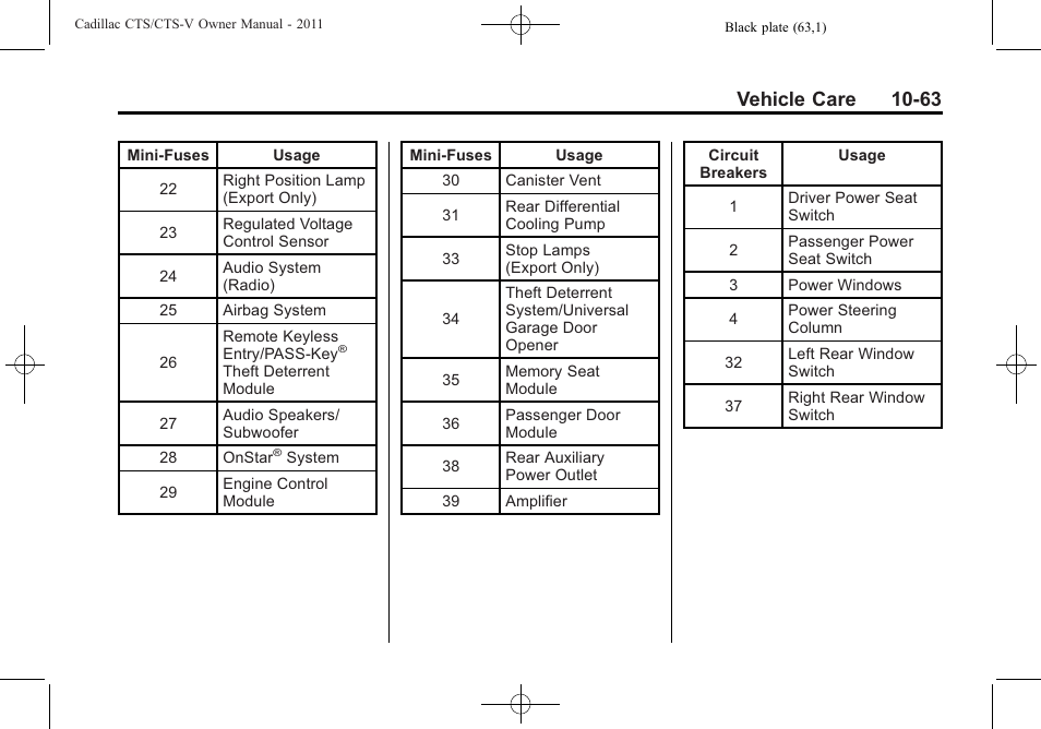 Vehicle care 10-63 | Cadillac 2011 CTS-V Sports Sedan User Manual | Page 385 / 492