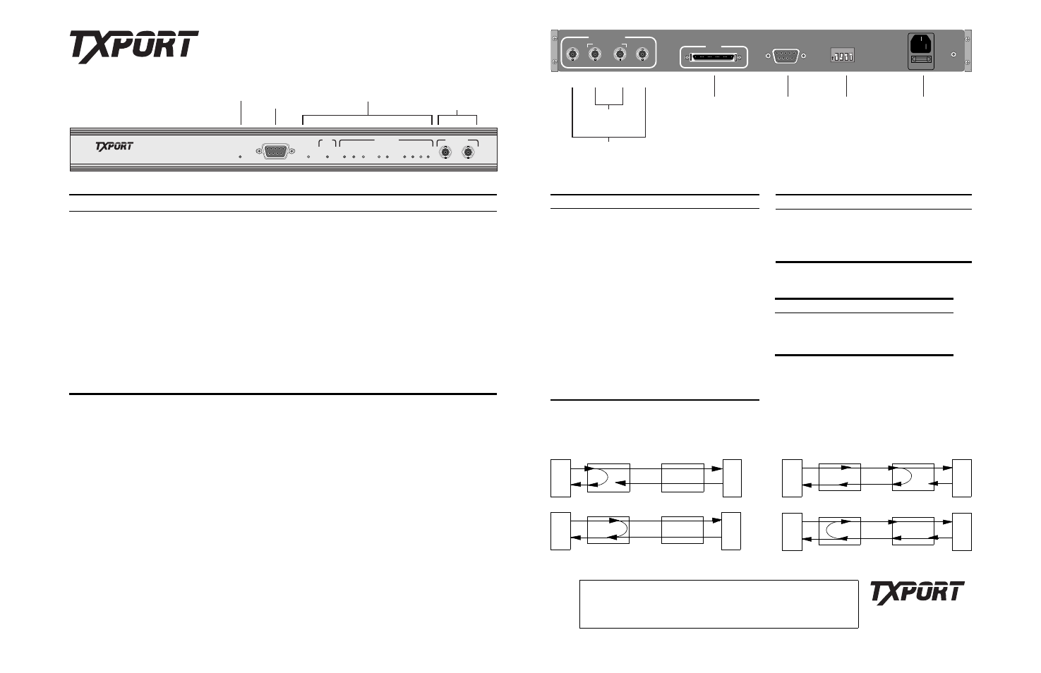 Verilink PRISM 3301 (CG) Configuration/Installation Guide User Manual | 2 pages