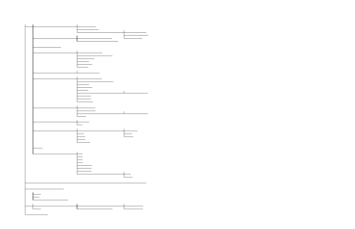 Command line menu tree | Verilink PRISM 3301 (CG) Configuration/Installation Guide User Manual | Page 2 / 2