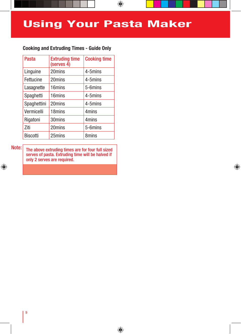Using your pasta maker | Viante CUC-25PM Pasta Maker Instruction Manual User Manual | Page 10 / 22