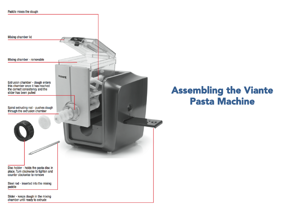 Viante CUC-25PM Pasta Maker Quick Guide User Manual | Page 4 / 11